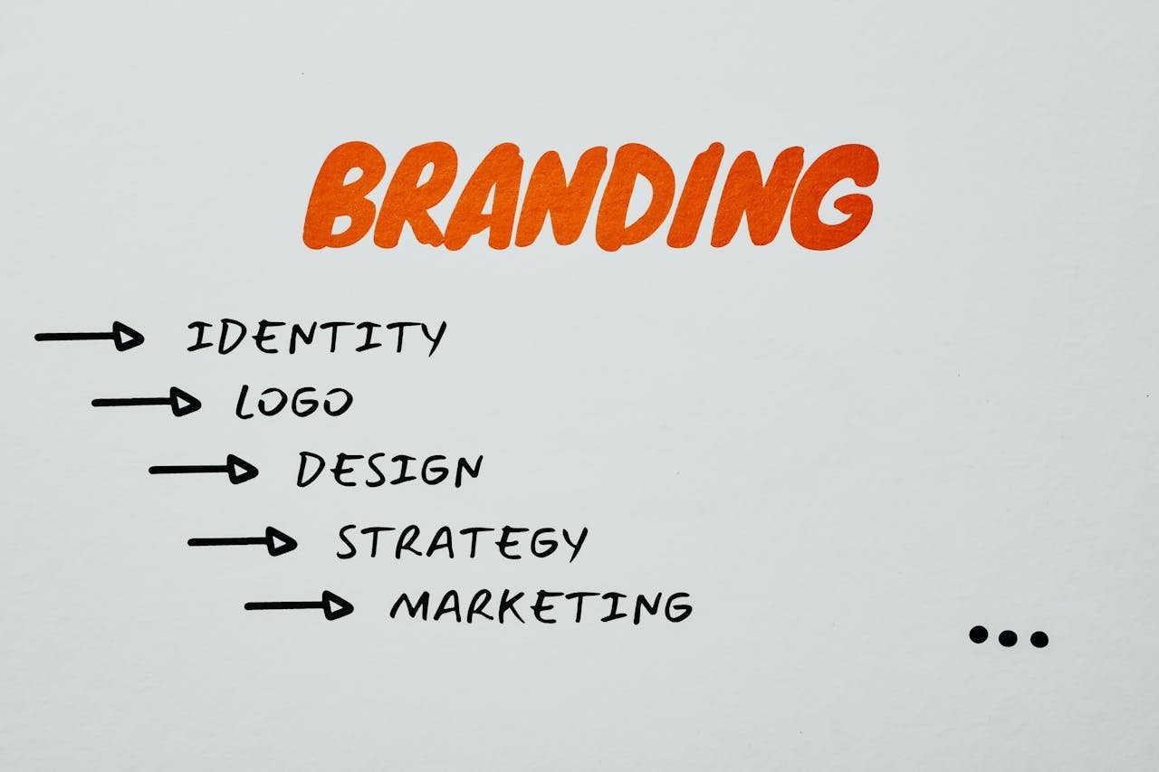 Crafting Captivating Headlines: Your awesome post title goes here Visual representation of branding, identity, and marketing strategies.
